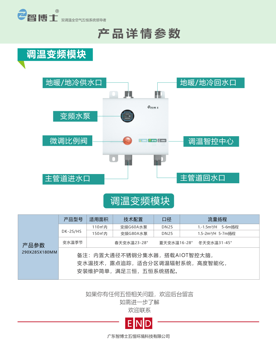 地面调温变频模块详情2S.jpg