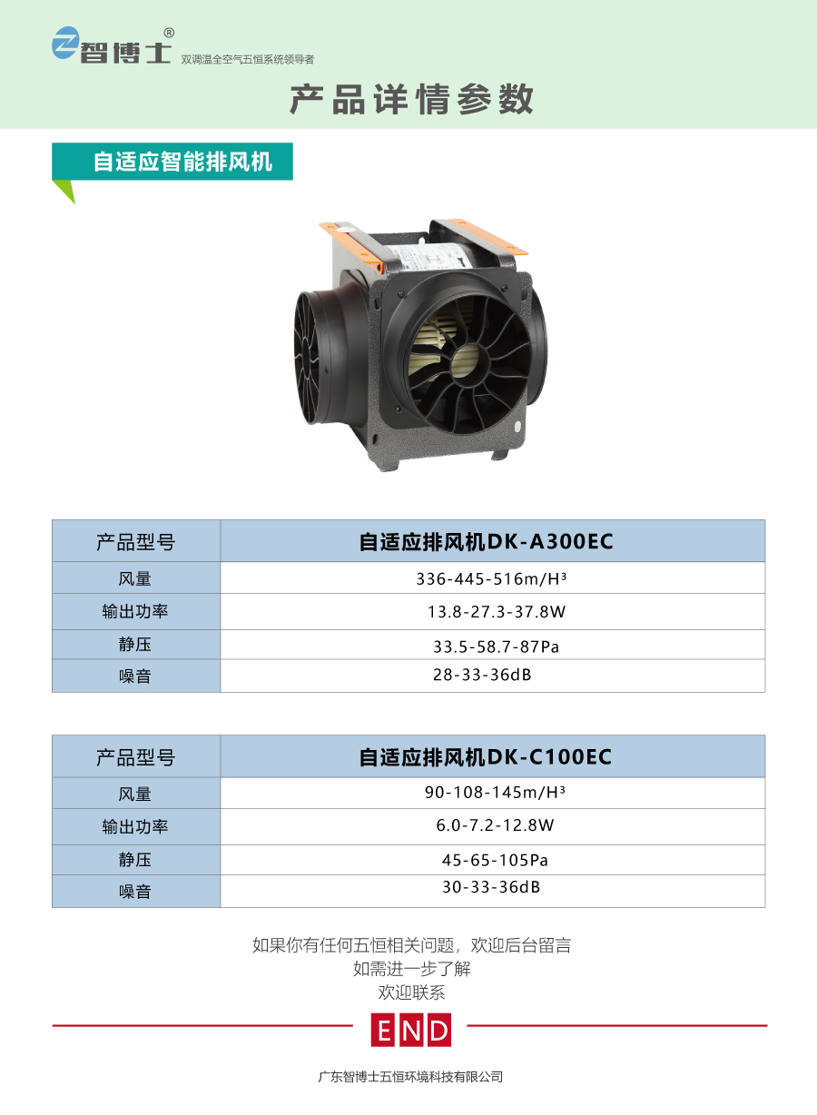 自适应智能排风机.jpg