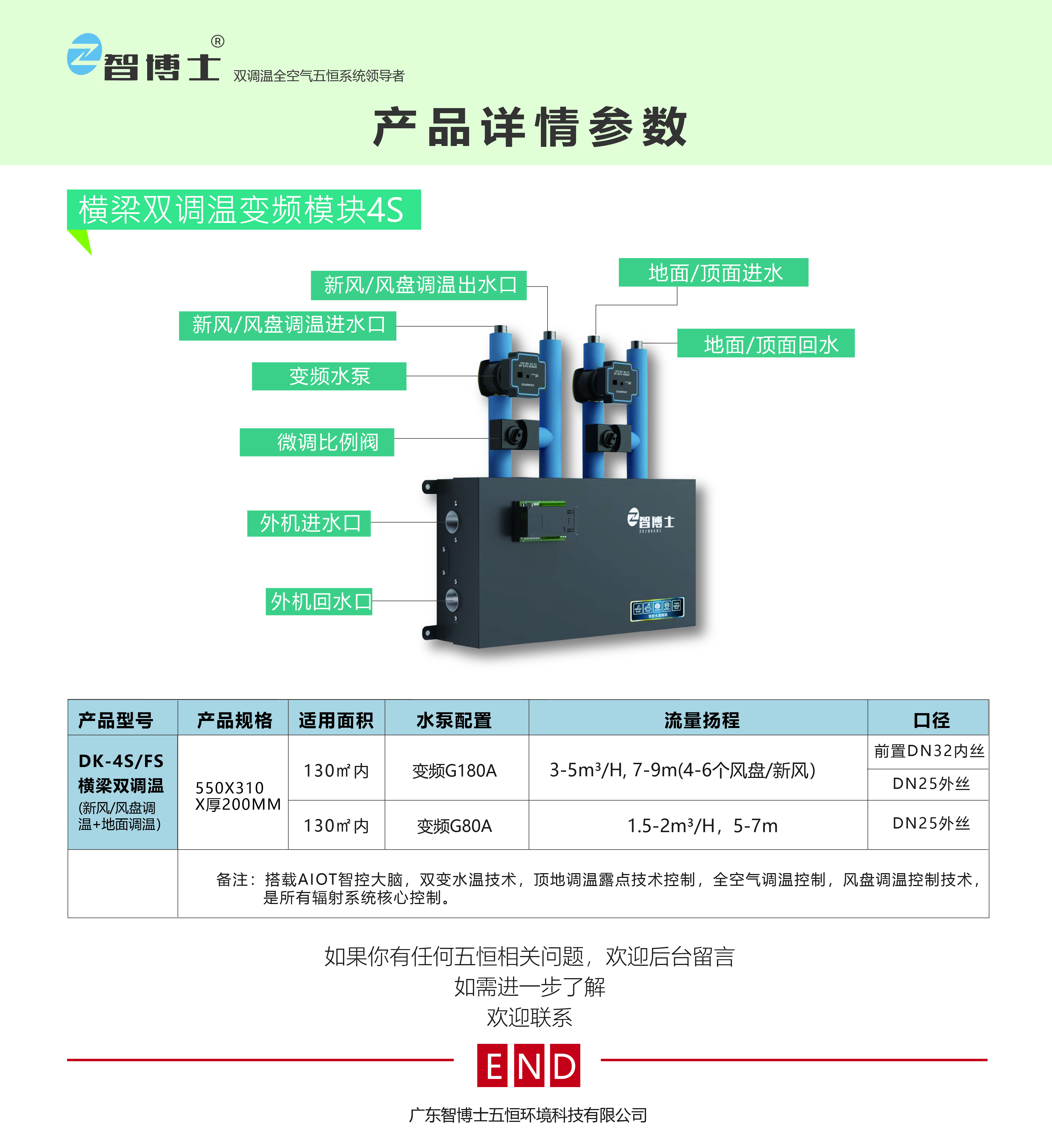 地面调温变频模块详情4S_画板 1.jpg