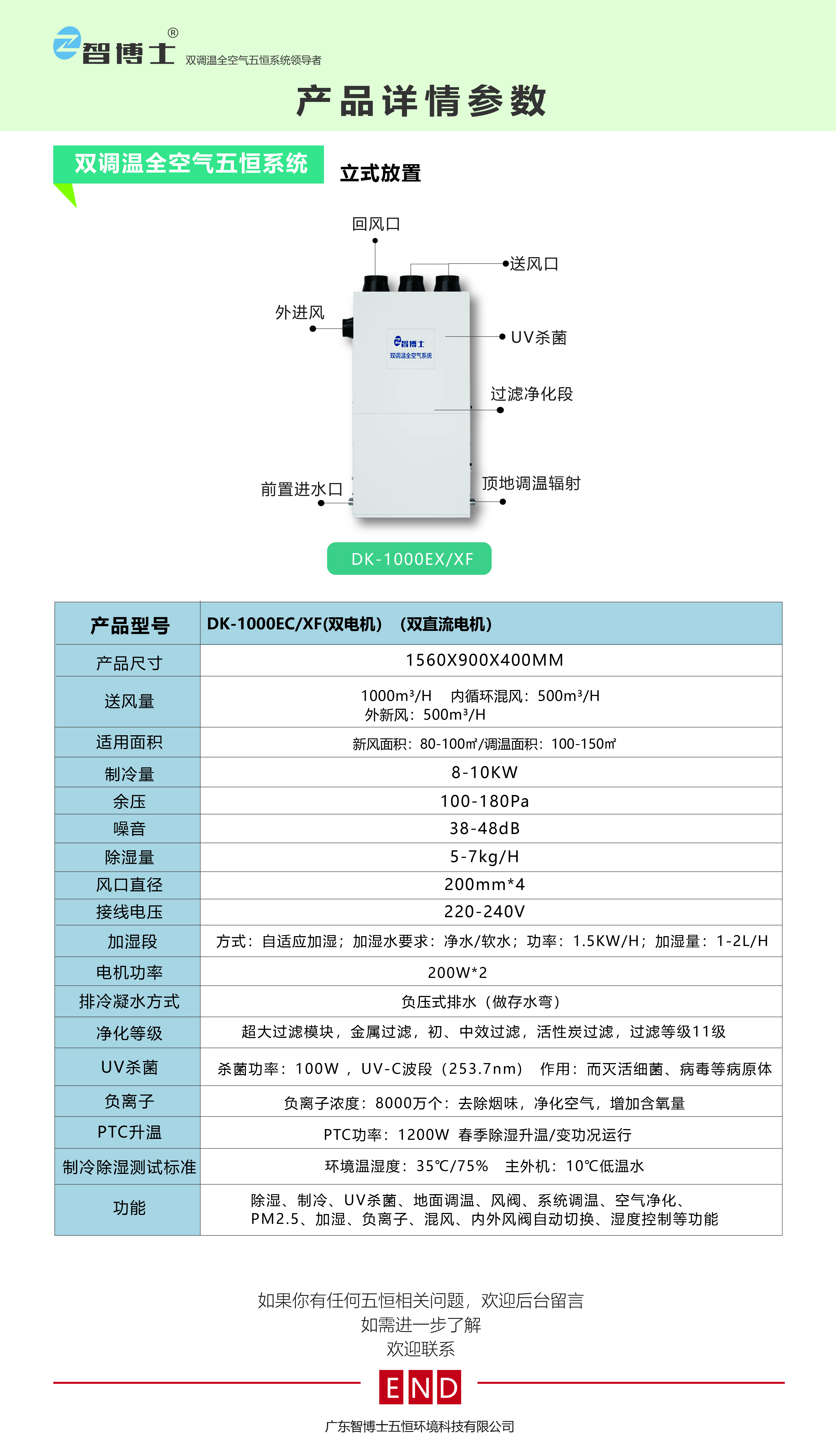 双调温全空气五恒系统1000_画板 1.jpg